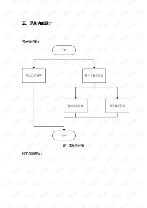 数据库餐厅管理系统网页设计