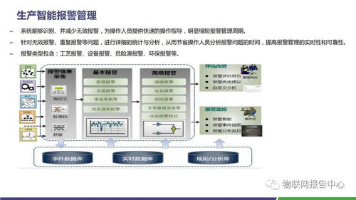 水泥领域智慧工厂物联网解决方案