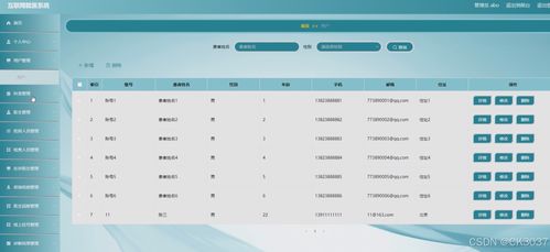 springboot计算机毕业设计互联网就医系统 程序 源码 数据库 调试部署 开发环境