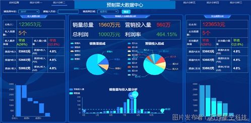 预制菜工厂mes系统 具体功能与应用场景