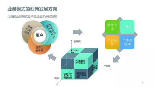工程勘察设计行业发展动荡期,企业如何应对