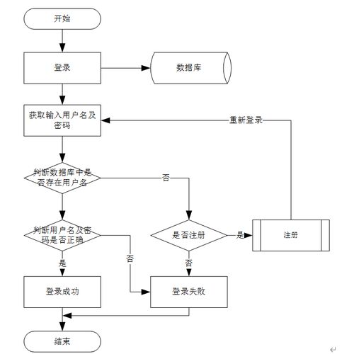 计算机毕业设计java基于java的中国保护动物科普网站的设计与实现 基于 java 的中国保护动物科普平台设计与实现 java 驱动的野生动物保护知识共享网站研发
