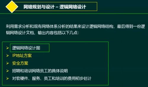 软考 系统架构设计师 计算机网络 1 协议栈 网络规划与设计 网络接入技术